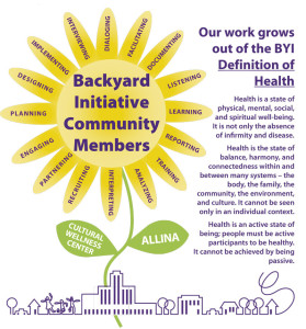 What is the Backyard Initiative?